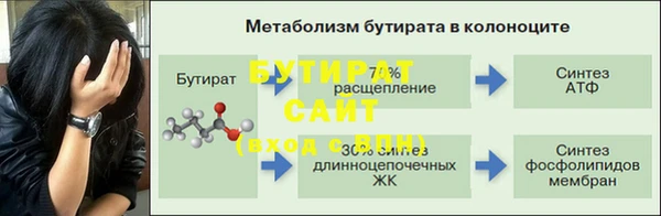 не бодяженный Богородск